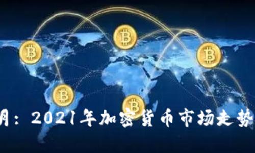 加密货币9月: 2021年加密货币市场走势和投资机会