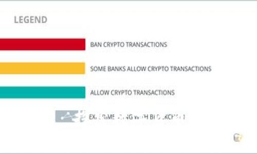 酷币区块链——探索数字货币领域的最新趋势