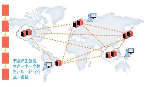 探究Web3在中国的发展现状及前景