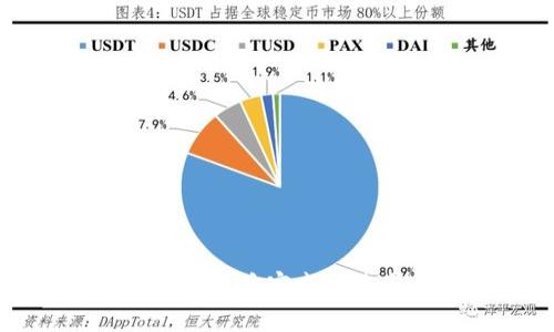 中国加密货币富豪排名和比较