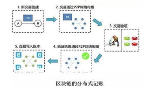 HKC虚拟币登录：如何快速、安全地登录HKC交易所？