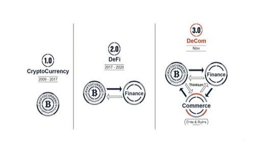 加密货币：探索新崛起的数字资产市场