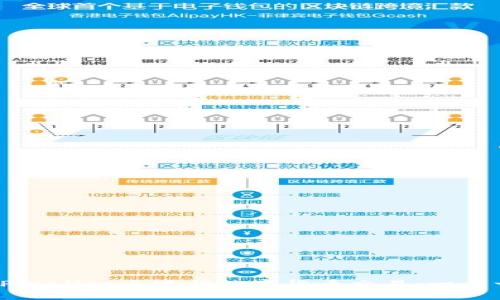 如何在TPWallet上进行数字货币交易：一步一步详解