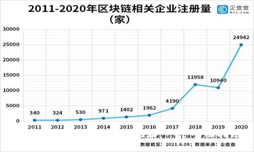 如何理解虚拟币钱包地址：一个全面指南