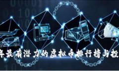 2023年最有潜力的虚拟币排