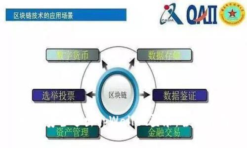 如何安全退出tpWallet登录：全面指南