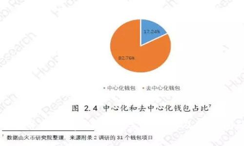 如何下载并安装tpWallet：完整指南及常见问题解答