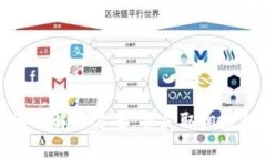 jiaotitpWallet授权问题解决指