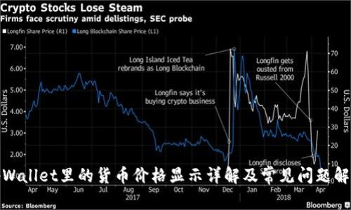 tpWallet里的货币价格显示详解及常见问题解答