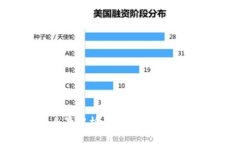 币币交易的全景解析：理解币币的概念与市场动