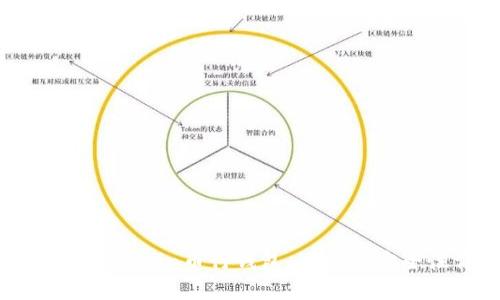 全面分析Okcoin币行钱包：功能及安全性详解