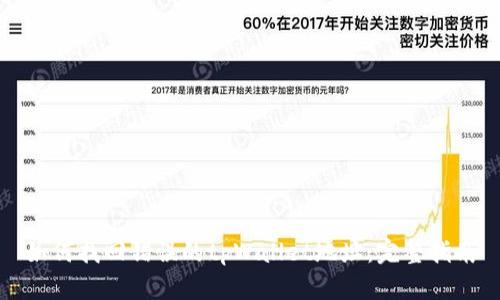 如何找回错误的tpWallet地址：完整指南