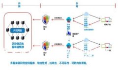 tpWallet解除授权后还能重新扫码吗？完整指南与常