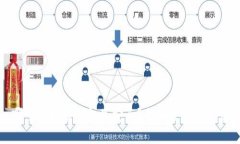 哪个虚拟币钱包最安全？全面分析与推荐