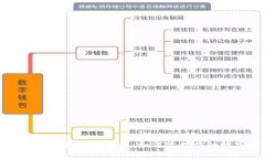 开通数字钱包额度详解：如何管理你的数字资产