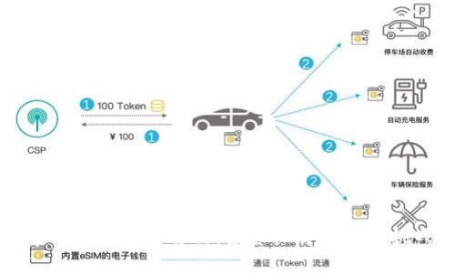 思考一个的优质


tpWallet融资解析：投资机会与潜在挑战