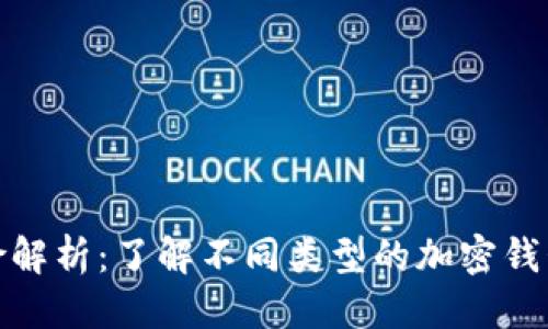 思考一个的  
加密钱包风险解析：了解不同类型的加密钱包与风险等级