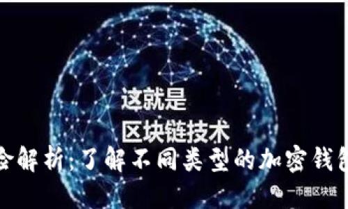 思考一个的  
加密钱包风险解析：了解不同类型的加密钱包与风险等级