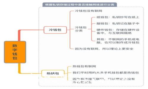 数字钱包的作用与发展前景探讨
数字钱包的作用与发展前景探讨