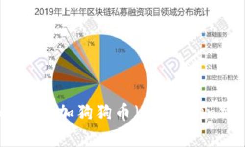 如何在tpWallet中添加狗狗币（Dogecoin）- 完整步骤指南