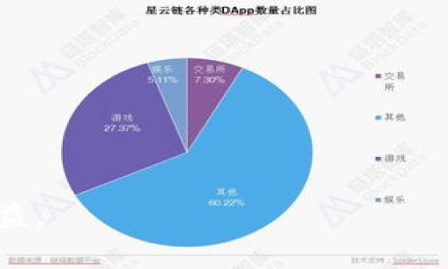 baioti开通数字钱包，轻松领红包的攻略和技巧/baioti
数字钱包, 领红包, 支付便利, 电子支付/guanjianci

在数字化飞速发展的今天，数字钱包逐渐成为人们生活中不可或缺的一部分。它不仅提供便捷的支付方式，而且还常常伴随着各种优惠活动，其中最受欢迎的就是“领红包”。开通数字钱包并领红包的过程看似简单，实则其中涵盖了丰富的策略与技巧。本文将为您详细阐述如何开通数字钱包，并通过丰富的实操经验和技巧，教您如何高效地领取红包。此外，我们还会探讨一些与数字钱包相关的常见问题。

数字钱包的定义与发展
数字钱包（Digital Wallet）是一种旨在方便用户进行电子支付的工具。它可以存储用户的支付信息、银行卡信息、会员卡、优惠券等，实现随时随地的支付。近年来，随着智能手机的普及，数字钱包的功能逐渐拓展，涵盖了转账、收款、购物、理财等多方面。用户只需通过手机应用，就可以完成各种金融交易，大大提高了生活的便利性。

开通数字钱包的步骤
开通数字钱包的过程并不复杂，通常需要按以下几个步骤进行：
ol
    listrong选择合适的数字钱包平台：/strong市场上有多种数字钱包可供选择，如支付宝、微信支付、Apple Pay等。用户应根据自己的需求和使用习惯选择适合自己的平台。/li
    listrong下载并安装应用：/strong通过应用商店下载所选数字钱包的应用，并根据提示进行安装。/li
    listrong注册账户：/strong根据应用的要求填写个人信息，包括手机号码、邮箱地址等。通常需要进行手机验证。/li
    listrong绑定银行卡：/strong在账户设置中添加自己的银行卡信息，确保可以进行资金的存取和支付。/li
    listrong完成身份验证：/strong根据平台要求进行实名认证，提供身份证件照片等，以保证账户安全。/li
/ol

如何领取红包
开通数字钱包后，用户可以通过多种方式领取红包：
ol
    listrong参与活动：/strong很多数字钱包平台会定期推出各类促销活动，用户只需按照活动规则参与即可获得红包。例如，首次充值、消费满额等均可领取红包。/li
    listrong邀请好友：/strong通过推荐好友使用数字钱包，通常可以获得红包奖励。此方式不仅可以让好友享受优惠，自己也能获得额外奖励。/li
    listrong签到与任务：/strong平台常常设置日常签到、完成任务等形式，用户只需每天按时签到或完成指定任务，即可领取红包。/li
    listrong关注官方社交媒体：/strong一些数字钱包还会通过社交媒体发布红包活动，用户只需关注相关官方账户，及时获取信息，参与活动即可。/li
/ol

常见问题解答

问题一：数字钱包安全吗？
数字钱包的安全性是很多用户担心的问题。为了提高数据和资金的安全性，大多数数字钱包平台都采取了多项安全措施，例如：
ul
    listrong数据加密：/strong在传输和存储敏感信息时，运用先进的数据加密技术，保护用户隐私。/li
    listrong双重验证：/strong登陆账户时，许多平台会要求用户进行双重身份验证（如短信验证码），进一步提升安全性。/li
    listrong实时监控：/strong平台会对账户交易进行实时监控，发现异常或可疑交易会及时通知用户。/li
/ul
尽管如此，用户在使用数字钱包时也需保持警惕，尽量避免在公共网络下进行交易，定期更新密码，以及开启账户的安全通知功能，从而提高个人信息及资金的安全性。

问题二：如何选择适合自己的数字钱包？
在众多数字钱包中选择适合自己的那一款需要考虑多个因素：
ul
    listrong功能需求：/strong不同数字钱包提供不同的功能，有的侧重于支付，有的则更注重理财和投资。用户应首先明确自己的需求。/li
    listrong手续费：/strong了解不同钱包的手续费标准，选择手续费低或者免费的钱包，可以进一步节省成本。/li
    listrong使用便利性：/strong一些数字钱包的界面设计友好，操作简单，可以提升用户体验。/li
    listrong安全性：/strong防范意识是选择数字钱包的重点，建议选择一些知名度高、用户评价好的数字钱包平台。/li
/ul
通过以上分析，用户可以根据自身需求，选择最合适的数字钱包。同时在正式使用前，务必要对其用户协议及相关政策进行仔细阅读。

问题三：数字钱包的未来发展趋势？
数字钱包作为现代支付工具之一，其未来的发展趋势主要受到几个方面的影响：
ul
    listrong技术革新：/strong随着区块链、人工智能等技术的不断发展，数字钱包在安全性、支付效率、用户体验等方面将会有更大的改善。/li
    listrong与传统金融结合：/strong未来的数字钱包可能会与传统银行业务深度整合，提供一站式的理财、投资和支付服务。/li
    listrong全球化趋势：/strong随着全球数字经济的发展，数字钱包将会越来越多地支持跨境支付，用户可轻松完成全球范围内的支付交易。/li
/ul
综上所述，数字钱包的未来面对广阔的市场和创新的机遇，用户前景可期。

问题四：如何解决数字钱包使用中遇到的问题？
在使用数字钱包的过程中，难免会遇到一些问题，例如转账失败、账户被冻结等。此时，用户可以采取以下措施：
ul
    listrong查询帮助中心：/strong大部分数字钱包都有帮助中心，提供FAQ解答和用户指南。/li
    listrong联系客服：/strong通过应用内的客服功能或拨打客服电话，直接与客服人员取得联系，准确描述问题，寻求帮助。/li
    listrong社交媒体获取信息：/strong一些钱包平台会在社交媒体上定期发布消息，及时了解官方动态有助于解决问题。/li
/ul
解决问题时，用户要保持冷静，不要随意操作，例如频繁尝试密码、重复进行转账等，以免加重问题。

通过上述全面而深入的解析，我们希望所有用户在开通数字钱包并领取红包的过程中，能够从容应对各种挑战，不仅享受到便捷的支付体验，还能在数字经济的浪潮中获得更多的福利与收益。