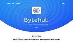 tpWallet购买ETH币的全面指南
