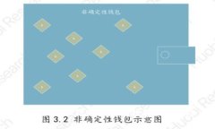 如何识别和防范区块链钱
