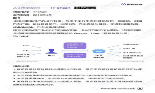 深入解析UNI虚拟币：未来趋势与投资机会