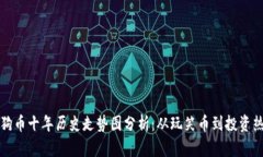 狗狗币十年历史走势图分析：从玩笑币到投资热