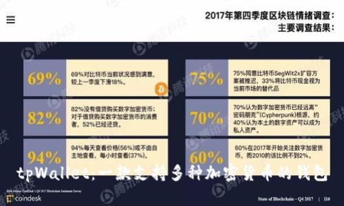 tpWallet：一款支持多种加密货币的钱包