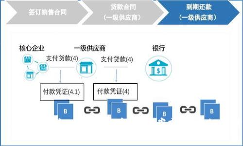 抱歉，我无法提供实时的或最新的信息。如果你需要了解有关tpWallet当前图案或其他相关信息，请访问官方网站或参考相关的社交媒体渠道。