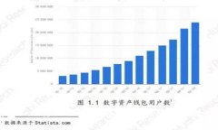 区块链钱包工作原理深入解析：如何保障您的数