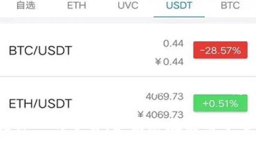    如何使用tpWallet跨链转账USDT：详尽指南  / 

 guanjianci  tpWallet, 跨链转账, USDT, 数字钱包  /guanjianci 

在区块链技术迅猛发展的今天，数字资产的持有及转账方式变得越来越多样化。其中，USDT（泰达币）作为一种广泛使用的稳定币，在多种区块链网络中被广泛流通。对于使用tpWallet的用户而言，进行跨链转账USDT是一个非常实用的功能。本文将详细介绍如何使用tpWallet进行USDT的跨链转账，以及相关的常见问题解答，帮助用户更好地理解这一过程。

tpWallet简介
tpWallet是一款为用户提供多种功能的数字钱包，它支持多种加密货币的存储、管理及交易。作为一款强大的移动钱包，tpWallet以安全性和便利性而著称，为用户提供了一站式的管理和交换数字资产的服务。在brTPWallet中，用户可以进行简单的跨链资产转账，包括USDT等主要数字货币，这一特性极大地方便了不同区块链网络之间的资产流动。

跨链转账USDT的必要性
跨链转账的需求主要源于区块链网络的多样性。尽管许多数字资产可能在多个网络上存在，如以太坊、波场和莱特币等，但用户在特定网络中的持有可能受到限制。因此，跨链转账成为了着重解决不同链上资产流动的一个重要环节。对于USDT用户来说，跨链转账带来的灵活性使得交易和资产管理变得更加高效。

如何在tpWallet中进行跨链转账USDT
在tpWallet进行USDT的跨链转账，用户需要遵循以下步骤：

h4步骤一：下载并安装tpWallet/h4
首先，用户需要在手机应用商店下载并安装tpWallet应用。根据操作系统的不同，用户可以在iOS或Android平台上找到适用的版本，并完成安装。

h4步骤二：创建或导入钱包/h4
安装完成后，用户打开应用，选择创建新钱包或导入已有钱包。如果是首次使用，创建新钱包需要设置一个强密码以保护资产安全。如果用户已有私钥或助记词，可以选择导入钱包。

h4步骤三：选择跨链转账功能/h4
进入主界面后，用户可以找到“转账”或者“交换”功能，点击进入。系统会要求用户选择要转账的币种，这里选择USDT。同时，用户需要选择发送链和接收链，确保资产能够正确转移。

h4步骤四：输入转账金额和地址/h4
在选择好发送链和接收链后，用户需要填写转账的金额及接收方的地址。务必确保接收地址的准确性，任何错误可能导致资产丢失。

h4步骤五：确认并提交交易/h4
确认所有信息无误后，用户点击“确认”按钮，系统会提示用户输入密码以进行身份验证。完成后，系统将处理转账，用户可以在钱包的交易记录中查看转账状态。

在跨链转账中常见问题解答

常见问题1：为什么选择tpWallet进行跨链转账？
tpWallet具备多个优点，使其成为跨链转账的理想选择。首先，它的安全性能非常高，采用了多重安全防护措施，确保用户的资产安全。其次，tpWallet提供友好的用户界面，无论新手还是老手都能轻松上手。此外，tpWallet同时支持多种数字资产，用户可以方便地在不同资产之间进行转换，而不需要使用多个钱包。最后，tpWallet提供即时的交易确认，用户可以及时了解交易状态，不必担心延迟问题。

常见问题2：跨链转账是否会产生费用？
在进行跨链转账时，通常会收取一定的网络费用。这笔费用是由于每个区块链网络的交易确认和验证工作所造成的，具体费用根据不同的网络及当前的网络拥堵情况而有所不同。在tpWallet中，用户在进行转账时会看到预计的网络费用，用户可以根据实际情况决定是否进行转账。此外，tpWallet还可能会对某些特定的交易类型收取额外的服务费用，但这通常在用户确认交易前会有详细的提示。

常见问题3：如果我的跨链转账失败，该如何处理？
如果跨链转账失败，用户首先应该检查网络连接是否正常，确保钱包应用或设备没有出现故障。同时，用户需要确认填写的接收地址和金额是否正确。如果还是无法解决，用户可以在tpWallet内查看交易记录，查看是否有任何错误提示。如果确认是因为钱包系统或网络通道的问题，可以联系tpWallet的客服寻求帮助。整体而言，用户应该耐心，跨链转账的处理有时需要一些时间，尤其在网络拥堵时。

常见问题4：USDT跨链转账的安全性如何保证？
tpWallet在跨链转账过程中采取了一系列安全防护措施，以确保USDT交易的安全。首先，tpWallet在转账过程中的信息传输采用了加密技术，避免用户信息泄露。其次，用户在进行重要操作前需要进行身份验证，例如输入密码或进行指纹识别等。此外，tpWallet还会定期进行安全审计，确保系统没有潜在的漏洞。为了增加安全性，建议用户开启双重验证功能，并定期更新账户密码，以进一步保护个人资产。

综上所述，tpWallet作为一个便捷且安全的数字钱包，其跨链转账USDT的功能为用户提供了极大的便利。通过以上步骤和问题解答，希望读者能够对使用tpWallet进行跨链转账USDT有更深入的了解。如果您在使用中还有任何疑问，建议参考官方文档，或直接联系tpWallet的客服团队以获得更专业的支持。