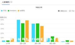 2023年最佳区块链钱包APP推荐：您的资金_secure_选
