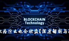tpWallet为什么也会被盗？深