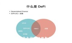 火币HT如何安全快捷地提取