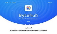 tpWallet如何查询盈亏：全面