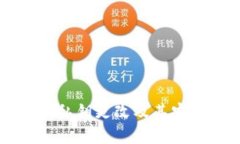 tpWallet私钥更改及其安全性