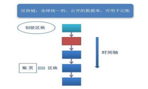 

如何注册虚拟币钱包地址：一步步GOp指南