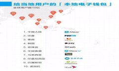 比特派钱包购买数字货币的完整指南