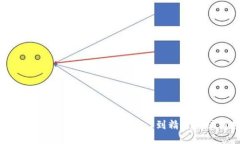 区块链软件开发全攻略：从入门到精通的编程教