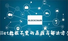 pretpWallet数据不变的原因与解决方案解析