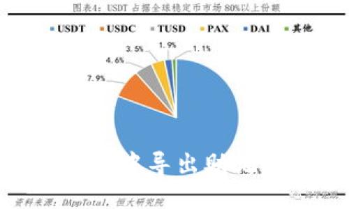 如何在IM钱包中导出助记词：详细指南
