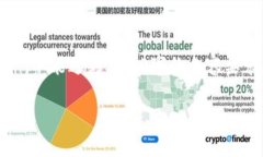 注意：由于篇幅限制，以下是一个简化的示例，
