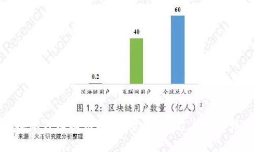 如何有效学习区块链技术：资源、平台与学习路径指南