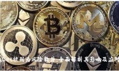tpWallet被列为风险软件：全面解析其影响及应对策