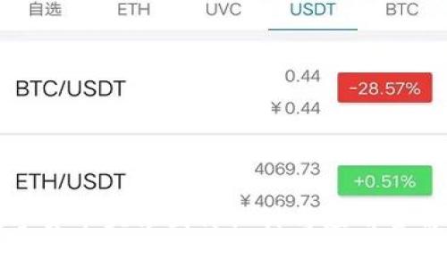 数字货币头像图片设计与应用全解析