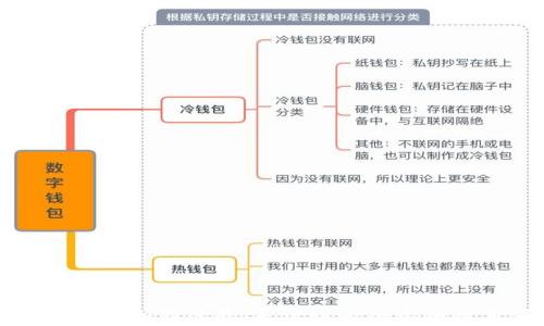 
区块链钱包的全新体验：无需账号的安全性与便利性