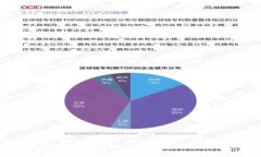 tpWallet免费挖矿：如何利用区块链技术获取经济收