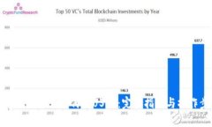 在tpWallet上如何借USDT：完整指南与操作步骤